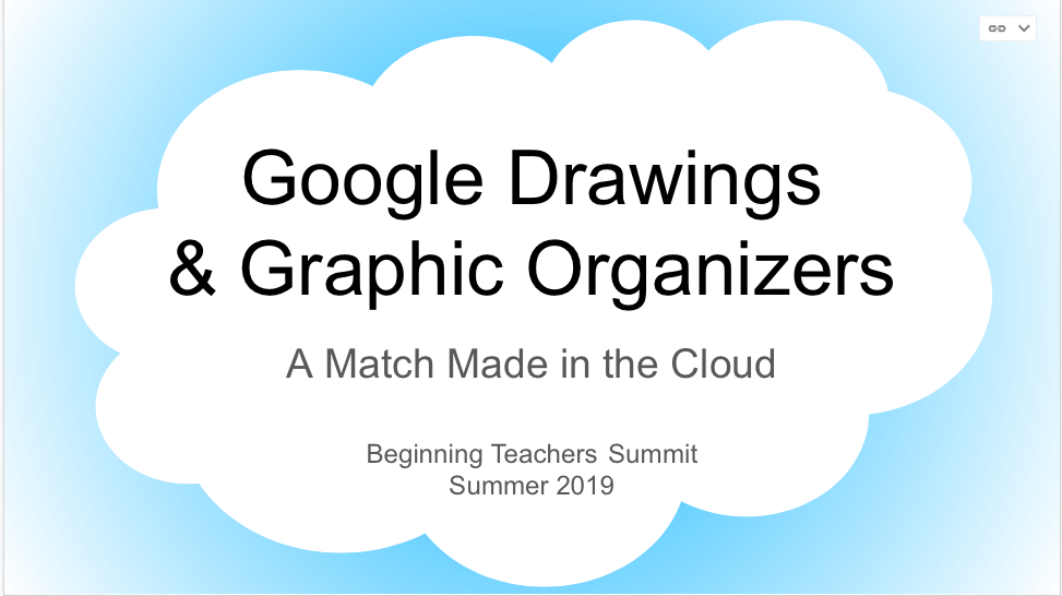 Google Drawings & GO